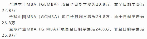 上海大学2023年工商管理硕士（MBA）招生简章