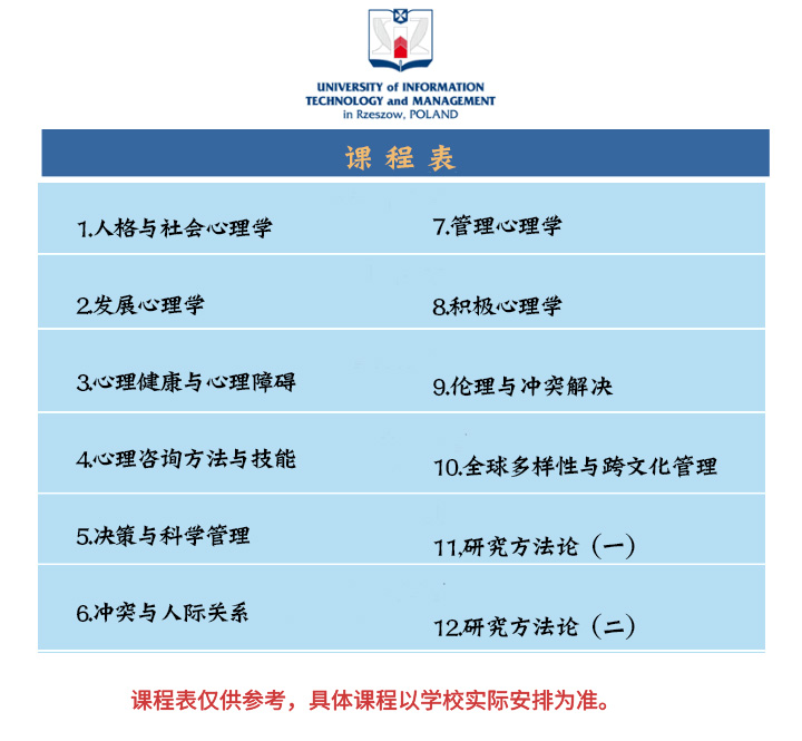 波兰热舒夫信息技术与管理大学管理心理学博士（DMP）招生简章