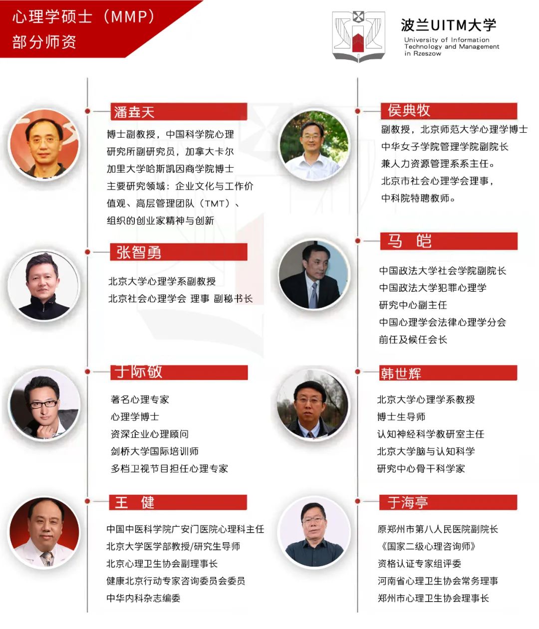 波兰热舒夫信息技术与管理大学管理心理学硕士（MMP)招生简章