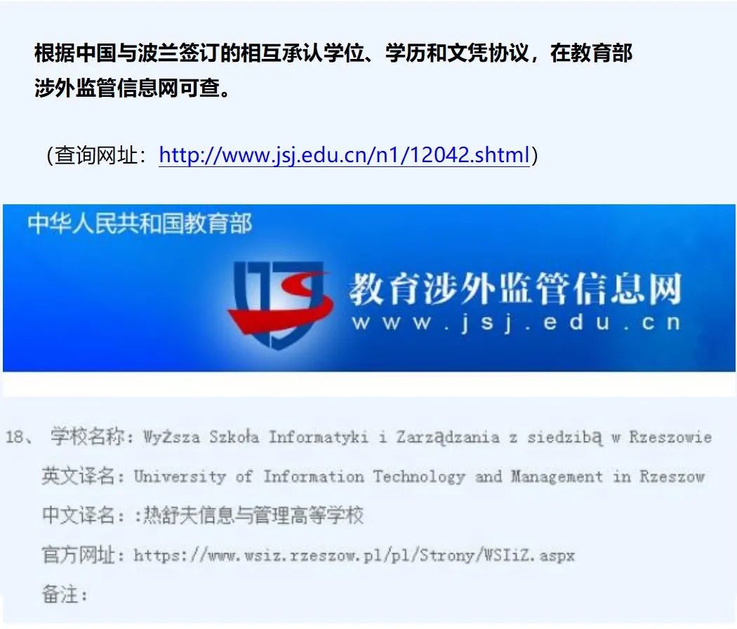 波兰热舒夫信息技术与管理大学管理心理学博士（DMP）招生简章