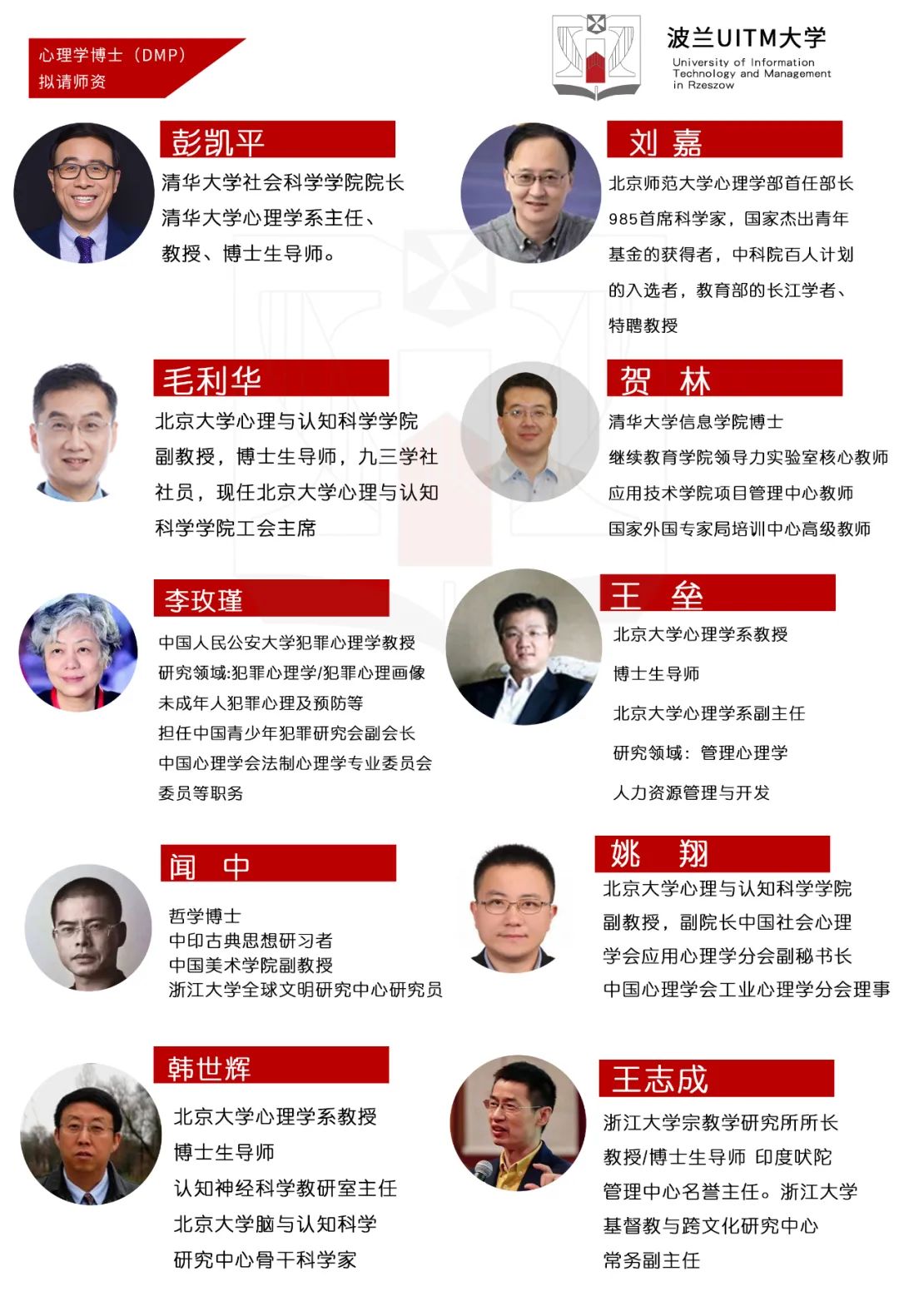 波兰热舒夫信息技术与管理大学管理心理学博士（DMP）招生简章