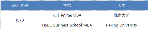 北大汇丰2023级MBA港澳台招生简章