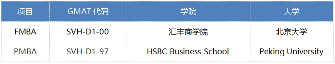 北大汇丰2023级MBA港澳台招生简章