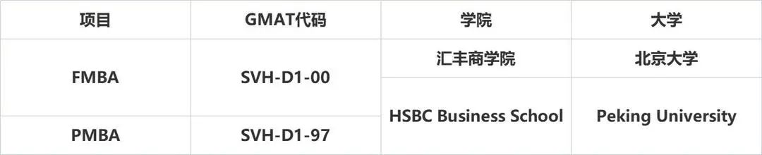 北大汇丰2023级MBA留学生招生简章