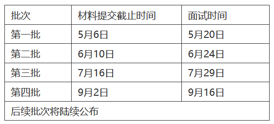 同济大学2023年高级工商管理硕士（EMBA）招生简章