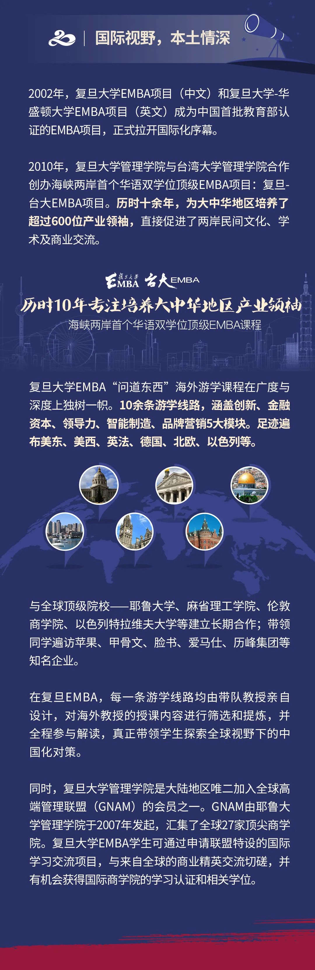 复旦大学2023年高级工商管理硕士（EMBA）招生简章