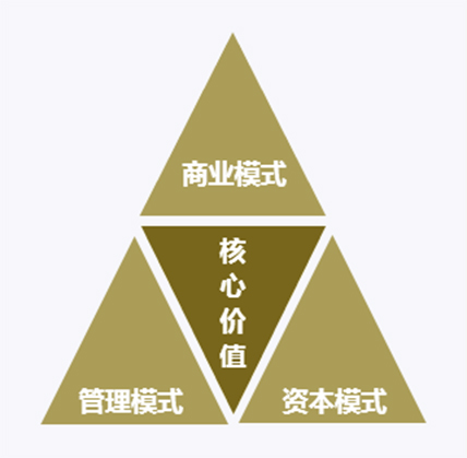 北京大学汇丰商学院2023年高级工商管理硕士（EMBA）招生简章