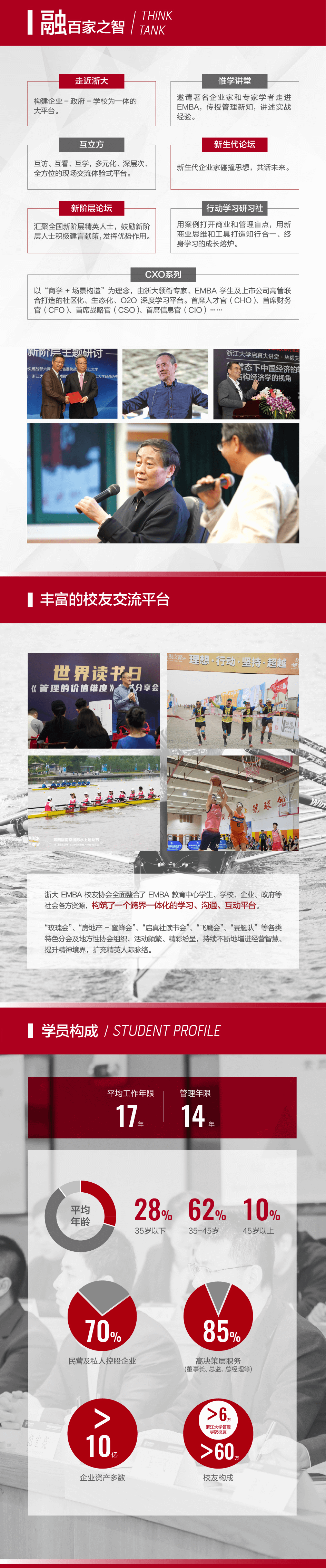 浙江大学2023年高级工商管理硕士（EMBA）招生简章