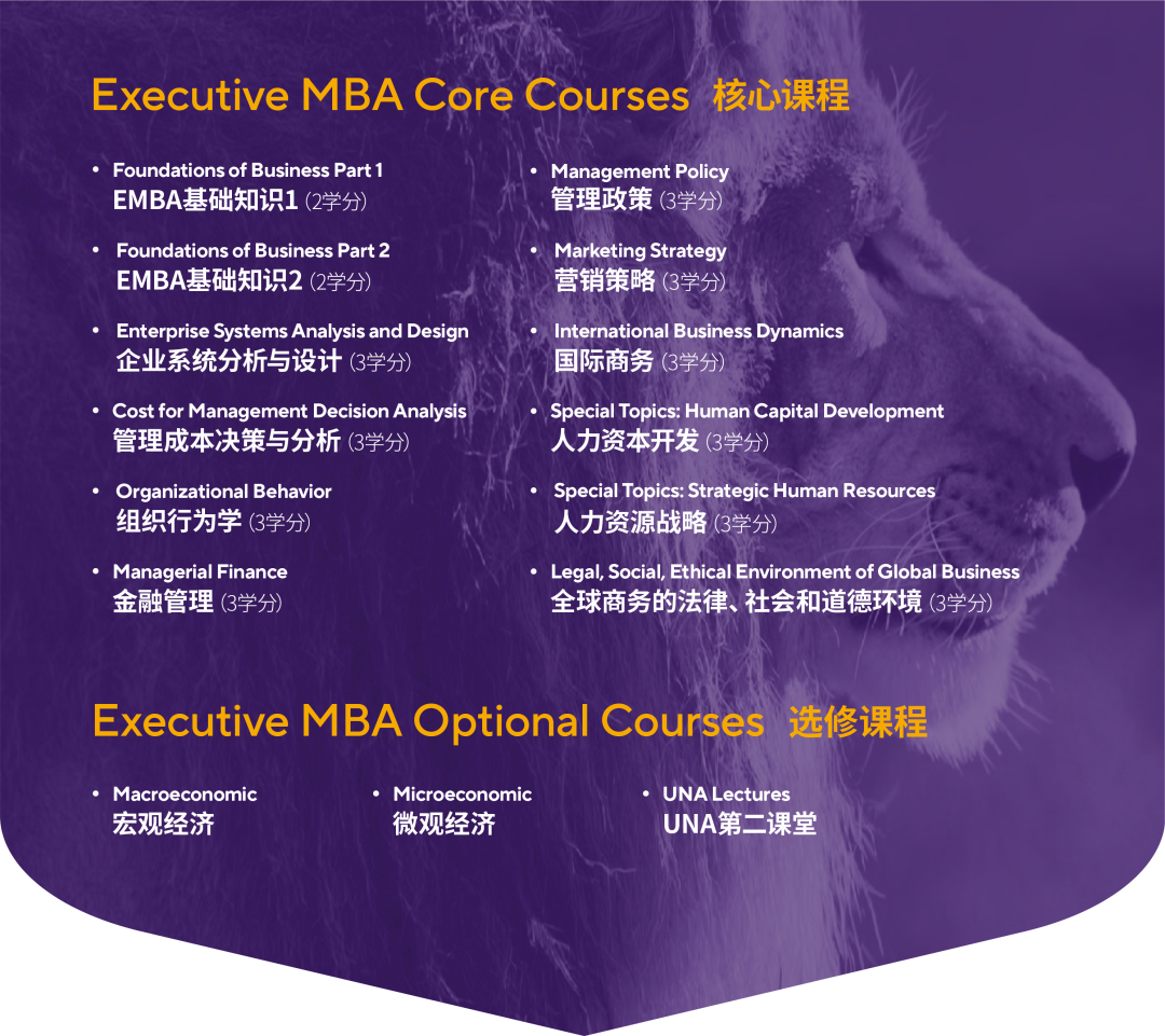 美国北阿拉巴马大学高级工商管理硕士（EMBA）招生简章