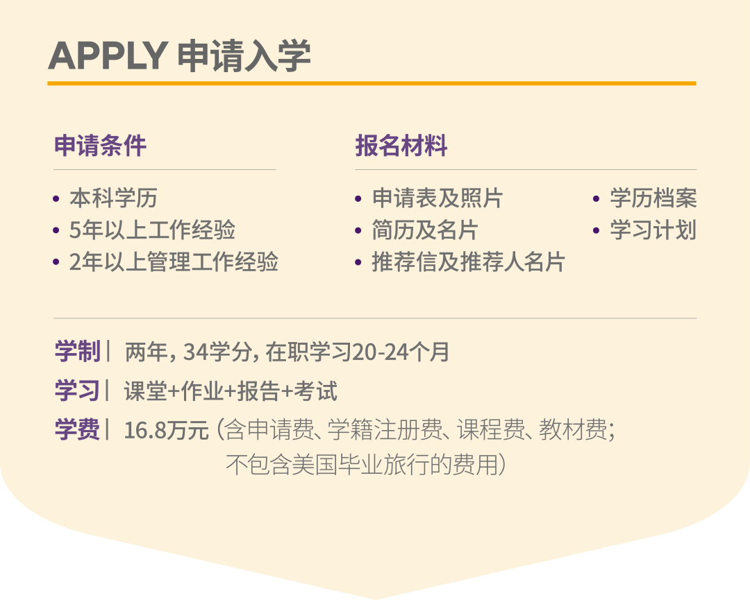 美国北阿拉巴马大学高级工商管理硕士（EMBA）招生简章