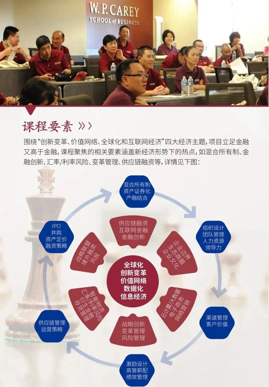 上海国家会计学院-美国亚利桑那州立大学中外合作办学EMBA2023招生简章