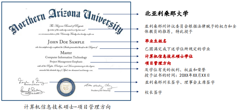 美国北亚利桑那大学计算机信息技术硕士招生简章