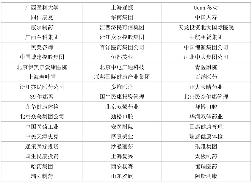 英国伯明翰大学健康管理博士（DHA）招生简章