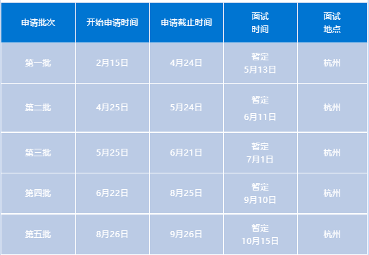 浙江财经大学2024年工商管理硕士（MBA）提前批招生简章