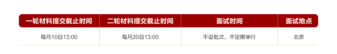 2024年北京大学光华管理学院MBA项目招生全面启动