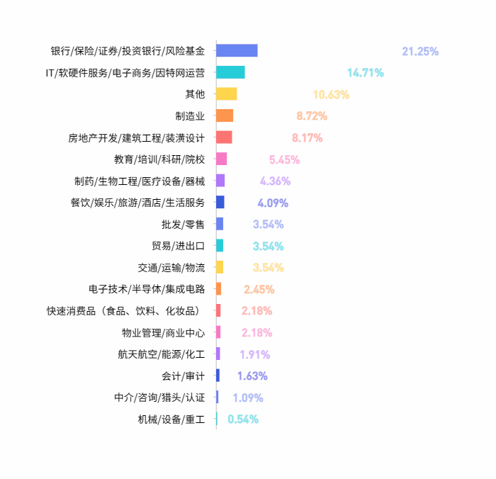 2024年暨南大学工商管理硕士（MBA）招生简章
