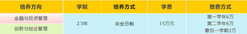 汕头大学商学院2024年工商管理硕士（MBA）招生简章